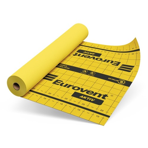 Eurovent aktiv eine - eurovent®,